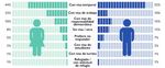 MATRIZ DE SEGUIMIENTO DE DESPLAZAMIENTO (DTM) OIM CHILE - Migraci&oacute;n Venezolana 4 RONDA - ReliefWeb