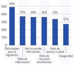 MATRIZ DE SEGUIMIENTO DE DESPLAZAMIENTO (DTM) OIM CHILE - Migraci&oacute;n Venezolana 4 RONDA - ReliefWeb