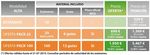 FORMACI&Oacute;N Y CERTIFICACI&Oacute;N MICROSOFT PARA EL CAT&Aacute;LOGO DE FABRICANTES TIC DEL SEPE - Julio P&eacute;rez Director &Aacute;rea Proyectos Educativos Pablo Valverde ...