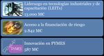 Opiniones sobre la profesi on Opportunities for professionals of Statistics in Horizon 2020: The EU Framework Programme for Research and ...