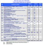 UNIVERSITARIA ORIENTACI&Oacute;N - VICERRECTORADO DE ESTUDIANTES Y EXTENSI&Oacute;N UNIVERSITARIA - Universidad ...
