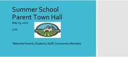 Summer School Parent Town Hall - May 25, 2021 5:00 Welcome Parents, Students, Staff, Community Members