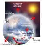 MODULO N&ordm; 8 Problemas ambientales de la tierra: P&aacute;gina web de ruben ...