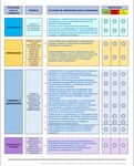 Evento: COVID-19 Novel Coronavirus 2019 - Actualizaci&oacute;n al 14 de febrero del 2020 - PAHO/WHO
