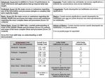 Guadalupe Centers Charter Schools - 2021-2022 Manual para estudiantes y padres - Un programa de Guadalupe Centers Inc - Guadalupe ...