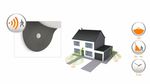 Convierte la luz solar en luz LED - Philips