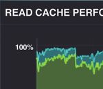 5 modos de alcanzar la ventaja competitiva a escala multipetabyte - SCALE TO WIN - Infinidat