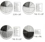 CARACTERIZACION FLORISTICA Y ESTRUCTURAL DE CUATRO COMUNIDADES BOSCOSAS DE LA LLANURA ALUVIAL INUNDABLE EN LA ZONA DE JENARO HERRERA ...