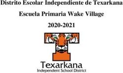 Distrito Escolar Independiente de Texarkana Escuela Primaria Wake Village 2020-2021