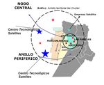 El Distrito Productivo de la maquinaria agr&iacute;cola en Las Parejas: un estudio desde la perspectiva del Desarrollo Econ&oacute;mico Local