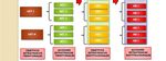 PLAN ESTRATEGICO INSTITUCIONAL 2017-2019 - PEI 2017-2019 MUNICIPALIDAD DISTRITAL DE SANTA ANITA - Municipalidad de Santa Anita