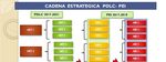PLAN ESTRATEGICO INSTITUCIONAL 2017-2019 - PEI 2017-2019 MUNICIPALIDAD DISTRITAL DE SANTA ANITA - Municipalidad de Santa Anita