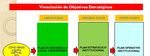 PLAN ESTRATEGICO INSTITUCIONAL 2017-2019 - PEI 2017-2019 MUNICIPALIDAD DISTRITAL DE SANTA ANITA - Municipalidad de Santa Anita
