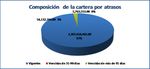 MEMORIA ANUAL 2017 - Banco BACC