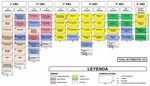 UNIVERSIDAD NACIONAL DE PIURA - PLAN CURRICULAR P29 MEDICINA HUMANA