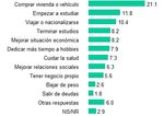 ENCUESTA ACTUALIDADES 2019 - Universidad de Costa Rica Escuela de Estad&iacute;stica Curso Dise&ntilde;o de Encuestas por Muestreo - UCR