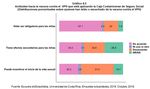 ENCUESTA ACTUALIDADES 2019 - Universidad de Costa Rica Escuela de Estad&iacute;stica Curso Dise&ntilde;o de Encuestas por Muestreo - UCR