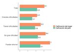 ENCUESTA ACTUALIDADES 2019 - Universidad de Costa Rica Escuela de Estad&iacute;stica Curso Dise&ntilde;o de Encuestas por Muestreo - UCR