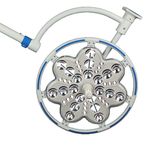 LUCES LED PARA SALA DE OPERACIONES L&Aacute;MPARAS DE RECONOCIMIENTO LED SISTEMAS DE SUSPENSI&Oacute;N - Emaled EN