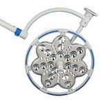 LUCES LED PARA SALA DE OPERACIONES L&Aacute;MPARAS DE RECONOCIMIENTO LED SISTEMAS DE SUSPENSI&Oacute;N - Emaled EN