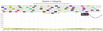 An&aacute;lisis de la influencia de Twitter en el inter&eacute;s y consumo de videojuegos en Twitch