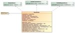 TRABAJO FINAL DE CARRERA - Calculadora de Rutas Tur&iacute;sticas - Ezequiel Foncubierta Est&eacute;vez Ingeniero T&eacute;cnico en Inform&aacute;tica de Sistemas