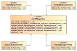 TRABAJO FINAL DE CARRERA - Calculadora de Rutas Tur&iacute;sticas - Ezequiel Foncubierta Est&eacute;vez Ingeniero T&eacute;cnico en Inform&aacute;tica de Sistemas
