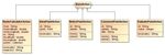 TRABAJO FINAL DE CARRERA - Calculadora de Rutas Tur&iacute;sticas - Ezequiel Foncubierta Est&eacute;vez Ingeniero T&eacute;cnico en Inform&aacute;tica de Sistemas