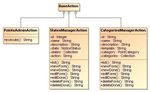 TRABAJO FINAL DE CARRERA - Calculadora de Rutas Tur&iacute;sticas - Ezequiel Foncubierta Est&eacute;vez Ingeniero T&eacute;cnico en Inform&aacute;tica de Sistemas