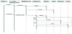 TRABAJO FINAL DE CARRERA - Calculadora de Rutas Tur&iacute;sticas - Ezequiel Foncubierta Est&eacute;vez Ingeniero T&eacute;cnico en Inform&aacute;tica de Sistemas