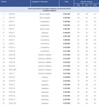 COMIPEMS 2019 estad&iacute;sticas CONOCE LAS - Instituto Kepler