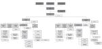 Plan de Desarrollo de la Facultad de Artes 2019-2023 - Universidad Aut&oacute;noma de Baja California