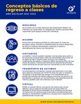 ESSER III Volver al Plan de Instruccion y Continuidad - del Servicio en Persona - San Angelo ISD