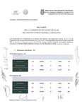 ACTA SINT&Eacute;TICA DICT&Aacute;MENES - IPN