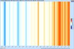 Informe TSM Mediterráneo - Primavera 2021 - CEAM