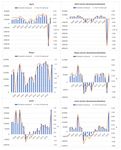 Fedea - Aspectos econ&oacute;micos de la crisis del Covid-19 - Documentos ...
