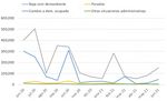 Fedea - Aspectos econ&oacute;micos de la crisis del Covid-19 - Documentos ...