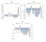 Fedea - Aspectos econ&oacute;micos de la crisis del Covid-19 - Documentos ...