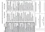 PROGRAMACI&Oacute;N DID&Aacute;CTICA ESPA&Ntilde;OL PARA EXTRANJEROS - CURSO 2021-22 - 1&ordm; NIVEL INTERMEDIO B2