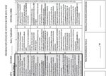 PROGRAMACI&Oacute;N DID&Aacute;CTICA ESPA&Ntilde;OL PARA EXTRANJEROS - CURSO 2021-22 - 1&ordm; NIVEL INTERMEDIO B2