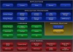 Aplicaci&oacute;n web desarrollada con Google Web Toolkit, Google Maps, Android, Spring e Hibernate para la localizaci&oacute;n GPS.