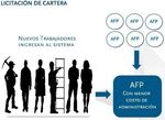 SISTEMA DE PENSIONES PROYECTOS FONDO PARA LA EDUCACI&Oacute;N PREVISIONAL FEP 2016 - Direcci&oacute;n de Educaci&oacute;n Previsional - Subsecretar&iacute;a de ...