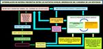 Versi&oacute;n 01 (Fecha: 28 de junio de 2021) - PROPUESTA DE PLAN DE PREVENCI&Oacute;N DE RIESGOS LABORALES DEL CONGRESO DE LOS DIPUTADOS - Congreso de los ...