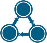 Sistema de gesti&oacute;n ambiental y social - Manual de implementaci&oacute;n GENERAL - International Finance ...