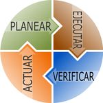 Sistema de gesti&oacute;n ambiental y social - Manual de implementaci&oacute;n GENERAL - International Finance ...