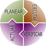 Sistema de gesti&oacute;n ambiental y social - Manual de implementaci&oacute;n GENERAL - International Finance ...