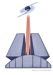 A Study of The Active Galactic Nucleus