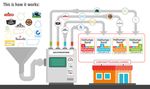 BIENESTAR ANIMAL Y ETIQUETADO DE ALIMENTOS: INICIO DE LA TRANSICI&Oacute;N MEDIANTE INFORMACI&Oacute;N DE ALTA CALIDAD AL CONSUMIDOR