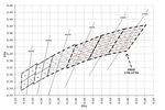 CONCEPTOS B&Aacute;SICOS DEL LED Y CARACTER&Iacute;STICAS - CUADERNO T&Eacute;CNICO