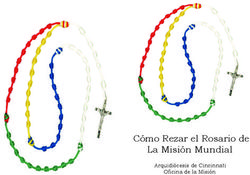 Cómo Rezar el Rosario de La Misión Mundial - Arquidiócesis de Cincinnati Oficina de la Misión
